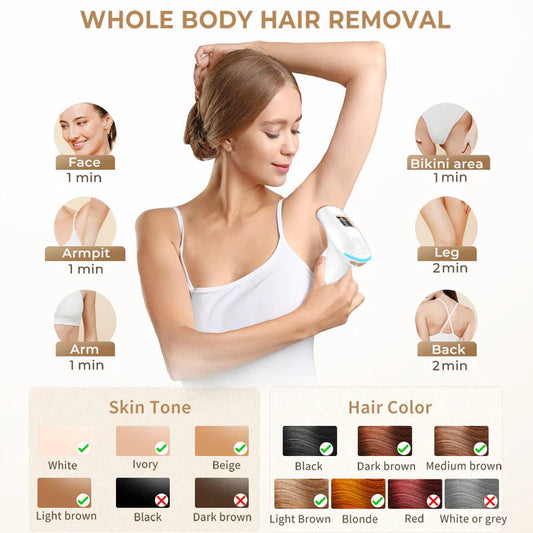 AI01D 3-in-1 Laser Hair Removal Device      Write Review